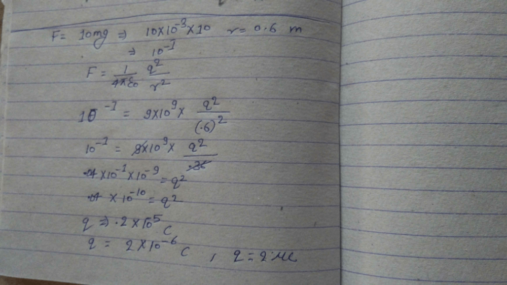 Two Identical Charges Repel Each Other With A Force Equal To 10 Mg Wt When They Are 0 6 M Apart In Air G 10 Ms 2 The Value Of Each Charge Isa 2mcb 2