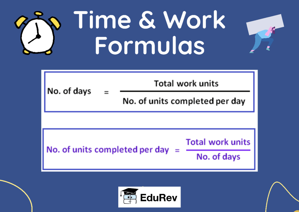 Important Formulas & Tips: Time & Work Quant Notes | EduRev