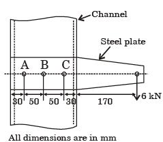 Past Year Questions: Bolted, Riveted, And Welded Joint Notes | EduRev