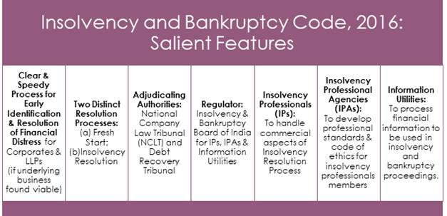 The Hindu Editorial Analysis- 23rd December, 2020 Current Affairs Notes | EduRev