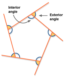 Understanding shapes 2 (Quadrilaterals)class8 Class 8 Notes | EduRev
