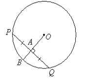 Circle, JEE Main Notes JEE Notes | EduRev