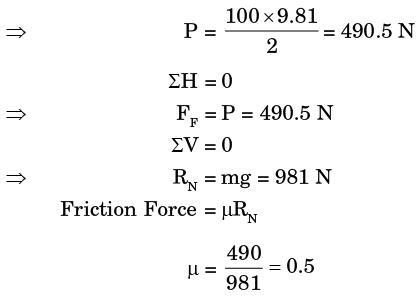 Past Year Questions: Friction Notes | EduRev