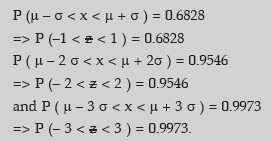 Summary - Theoretical Distribution CA CPT Notes | EduRev