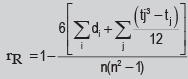 Correlation And Regression (Part - 2) CA Foundation Notes | EduRev