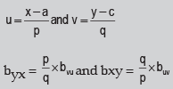 Correlation And Regression (Part - 2) CA Foundation Notes | EduRev