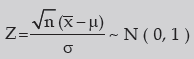 Summary - Theoretical Distribution CA CPT Notes | EduRev