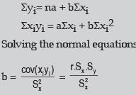 Correlation And Regression (Part - 2) CA Foundation Notes | EduRev
