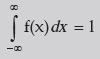 Summary - Theoretical Distribution CA CPT Notes | EduRev