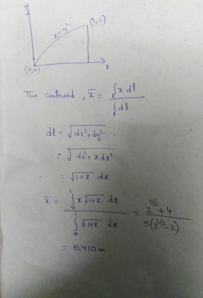 Determine The X Coordinate Of Centroid Of The Line In The Shape Of Parabola As Shown A 0 410mb 1 410mc 2 410md 0 10mcorrect Answer Is Option A Can You Explain This Answer Edurev Mechanical Engineering Question