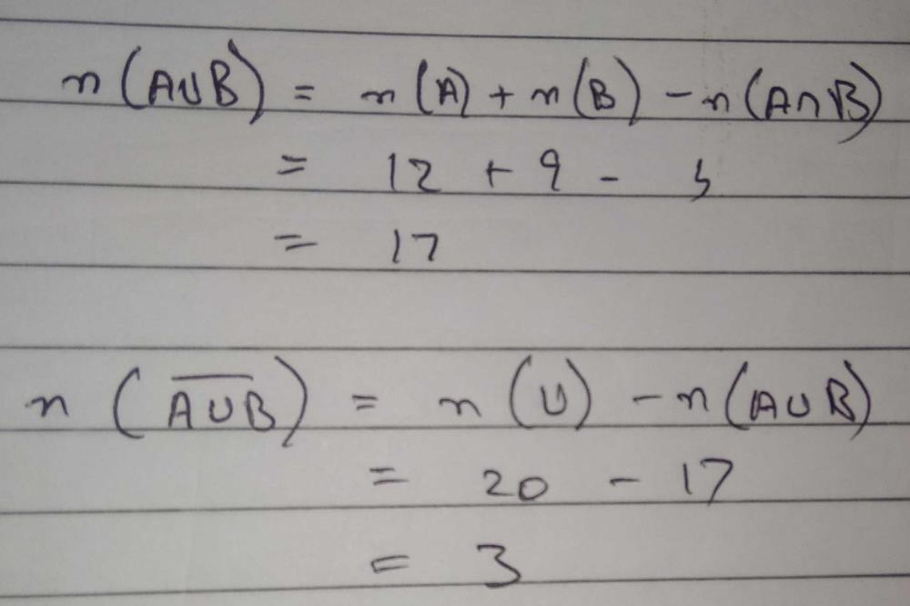 Given N U N A 12 N B 9 N A Cap B 4 Where U Is The Universal Set A And B Are Subsets Of U Then N A Cup B C A 17b 9c 3d 11correct Answer Is Option C Can You Explain This Answer Edurev Jee Question