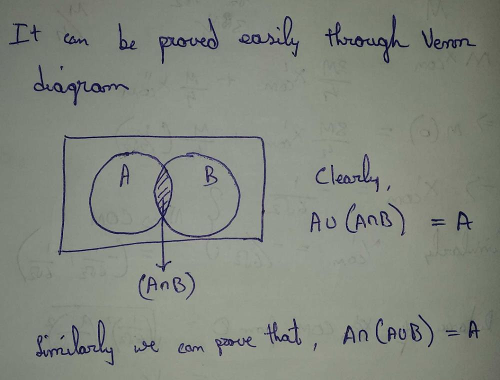 If A And B Are Two Sets Then A Union (A IntersectionB) Is Equal To. A ...