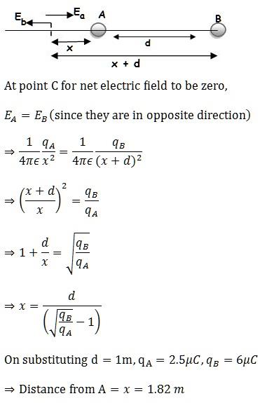 Two charges A = -2.50CCand B = 6.0CCare at a distance of 1 meter from ...