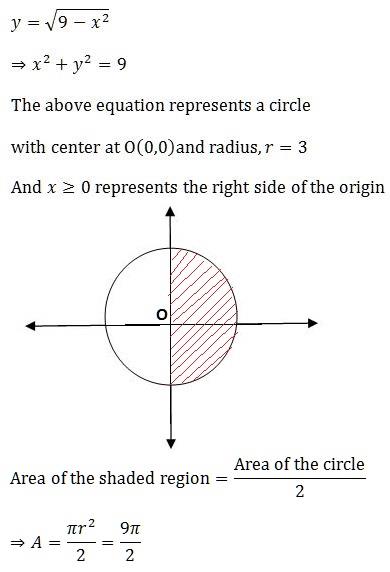 Draw A Graph Of The Curve Y Sqrt 9 X 2 X Greater Than Equal To 0 And Find The Area Bounded By The Curve And Co Ordinate Axis Edurev Class 12 Question