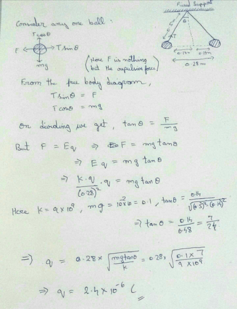 Two Small Spheres Each Of Mass 10 Mg Are Suspended From A Point By Threads 0 5m Long They Are Equally Charged And Repel Each Other To Distance Of 0 28 M If G 10m S 2 What