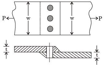 Past Year Questions: Bolted, Riveted, And Welded Joint Notes | EduRev
