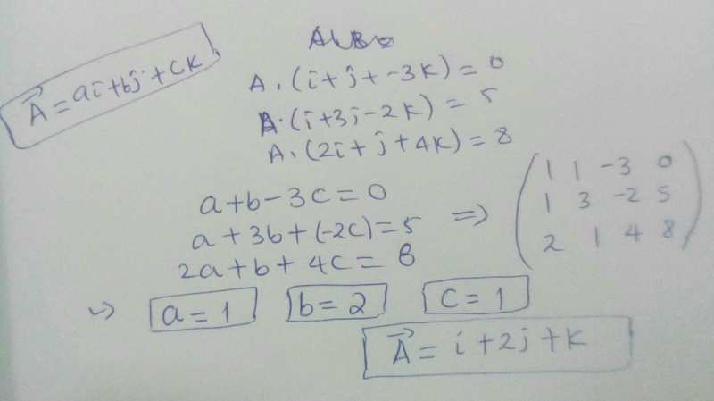The Dot Product Of A Vector With The Vectors I J 3k I 3j 2k And 2i J 4k Are 0 5 8 Respectively Find The Vector Edurev Class 12 Question