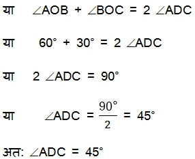 न ट स प ठ 10 व त कक ष नव गण त Class 9 Notes Edurev