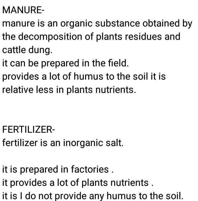 What is manure?what is a fertilizer? EduRev Class 8 Question