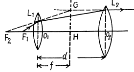 Irodov Solutions: Photometry and Geometrical Optics- 3 Notes | Study Physics For JEE - JEE