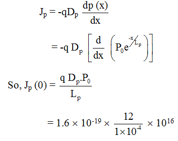 Consider A Bar Of Silicon In Which A Hole Concentration Profile Describe By P X P0 E X Lp Find The Current At X 0 Given P0 1016 Cm3 Lp 1 Mm And