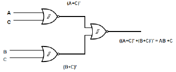 Test: K Map & Logic Gates 