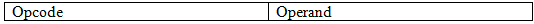 Machine Instructions And Addressing Modes Computer Science Engineering (CSE) Notes | EduRev