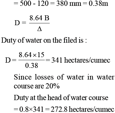 Test: Irrigation | 25 Questions MCQ Test