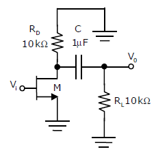 The ac schematic of an NMOS common-source stage is shown in the figure