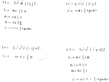 Test Context Free Grammars Push Down Automata 30 Questions Mcq Test