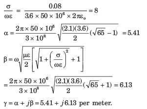 Test Electromagnetic Wave Propagation Questions Mcq Test