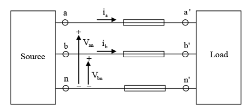 A Source Is Supplying A Load Through A 2-phase, 3-wire Transmission 