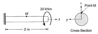 Past Year Questions: Torsion of Shafts & Pressure Vessels Notes | Study Solid Mechanics - GATE