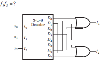 Combinational Logic Circuits - MCQ Test | 20 Questions MCQ Test