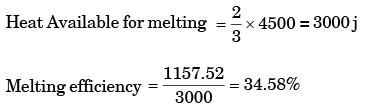 Past Year Questions: Joining Processes Mechanical Engineering Notes | EduRev