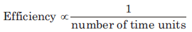 Time and Work: Overview with Examples Quant Notes | EduRev