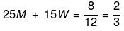 Time and Work: Overview with Examples Quant Notes | EduRev