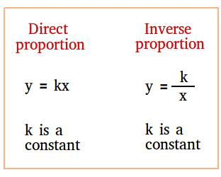 Detailed Notes: Proportion Notes | EduRev