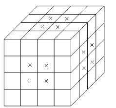 Cube and Cuboid Introduction, Verbal Reasoning LR Notes | EduRev