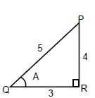 Trigonometry - Examples (with Solutions), Geometry, Quantitative Aptitude CAT Notes | EduRev