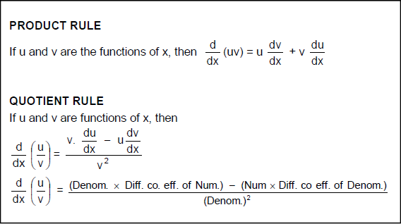 Derivatives - Examples (with Solutions), Algebra, Quantitative Aptitude ...