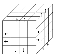 Cube and Cuboid Introduction, Verbal Reasoning LR Notes | EduRev