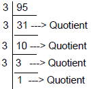 Number Systems - More Concepts Quant Notes | EduRev