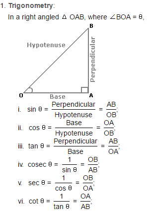 Heights and Distance - Important Formulas; Logical Reasoning LR Notes ...