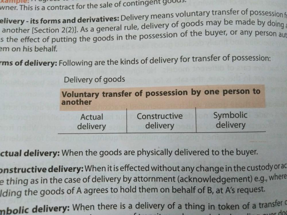 Which of the following modes of delivery of goods is considered