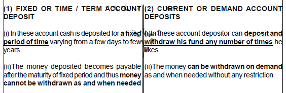 Chapter 5 and 6: Money and Banking - Chapter Notes, Macro Economics