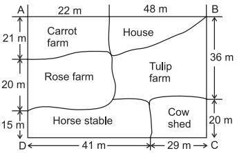 CLASS 4 MATHS Fields and Fences Soaring High CLASS 4 MATHS Fields and Fences Soaring High