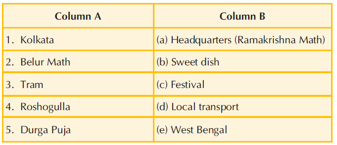 Worksheet Solution: Kolkata - Notes | Study Social Science for Class 3 - Class 3