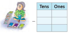 Worksheet: Addition and Subtraction Up to 20 - Notes | Study Mathematics for Class 1 - Class 1