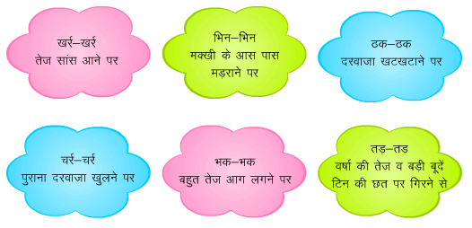 NCERT Solutions - टिपटिपवा Notes | Study Hindi for Class 3 - Class 3